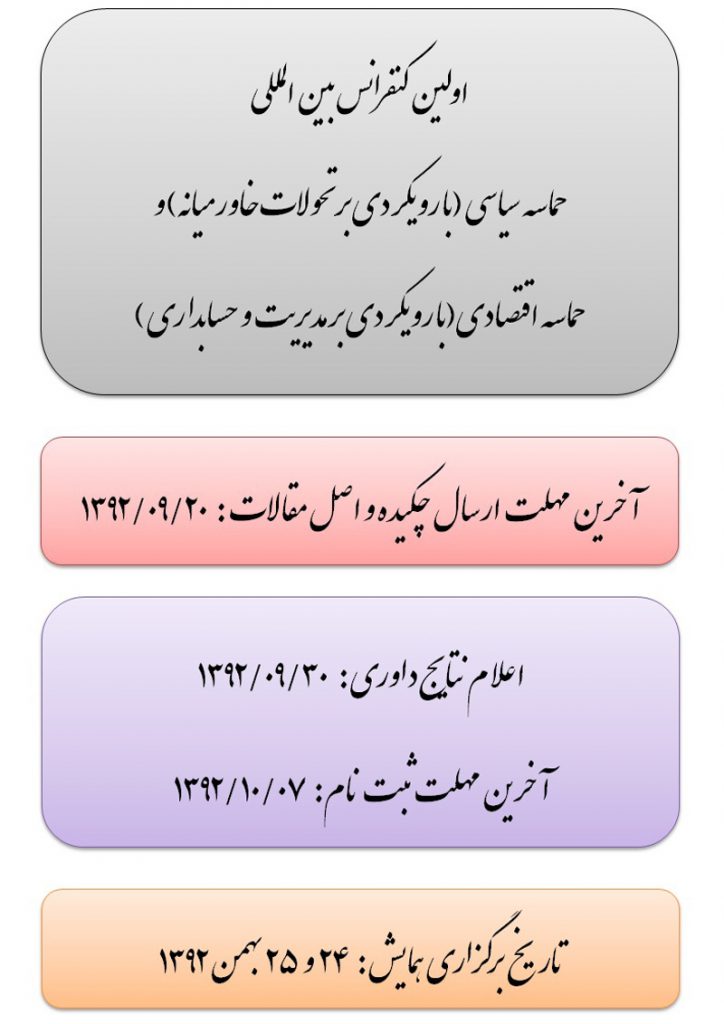 http://www.callforpapers.ir/
